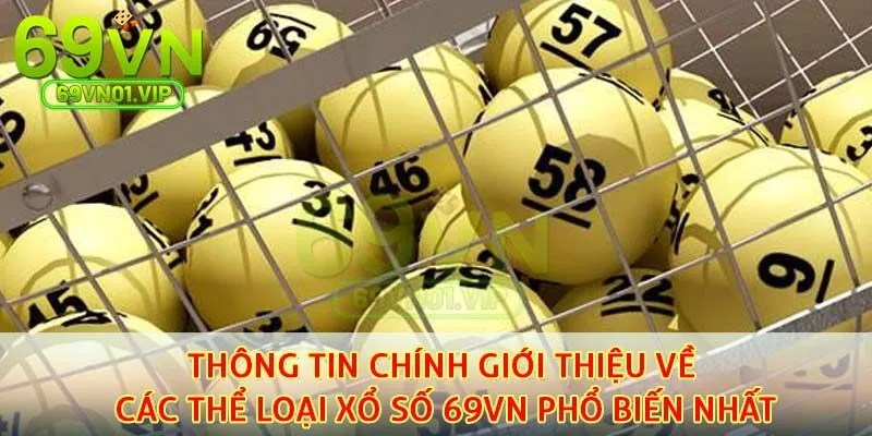 Thông tin chính giới thiệu về các thể loại xổ số 69VN phổ biến nhất